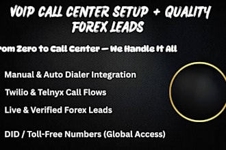 set up and support your custom voip system for your call center or business