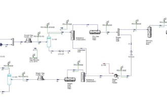 do pressure relief valve sizing and flare system design
