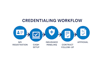 handle medical credentialing and provider licensing