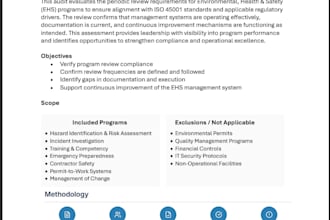 perform a safety walkthrough and provide a site audit summary