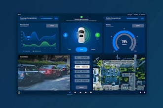 develop license plate recognition, license plate scanner app, vehicle detection