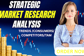 conduct a market research, competitors analysis for your brand