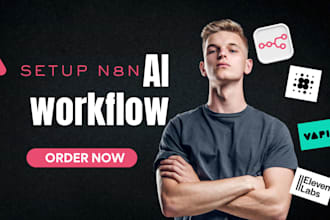n8n ai automation, n8n social media automation, wordpress autoblog, n8n workflow