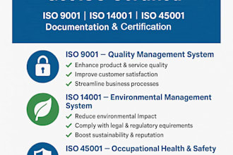 create iso 9001, 14001, 45001, 13485 documentation