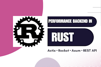 build high performance backend applications in rust