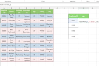 build excel dashboard design