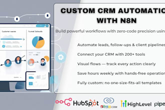 expert CRM automation using n8n gohighlevel zapier hubspot