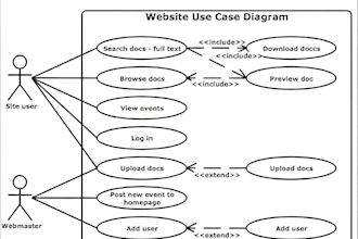 create professional uml diagrams and ieee srs documents for your software