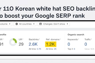 deliver korean white hat SEO backlinks to boost your google serp rank