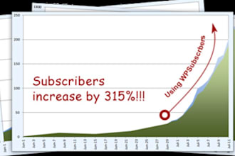 install WPSubscribers plugin worth USD47 on your website just