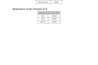 income tax gstreturn bookkeeping