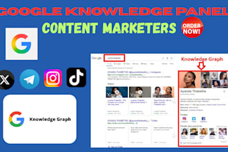 do google knowledge panel for content marketers