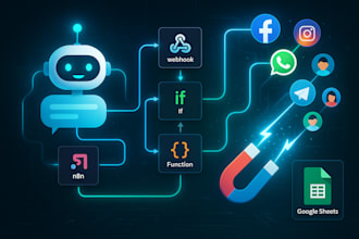 create custom lead generation bots using n8n and ai