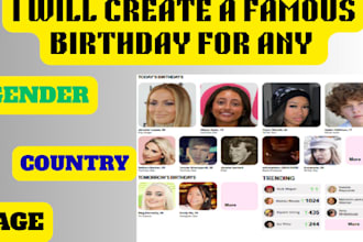 do standard famous birthday profile for you and your family