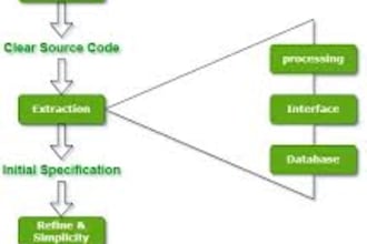 decompile unity game reverse engineering decompile android apk exe decompile