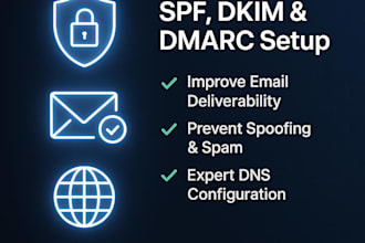 fix email deliverability using spf, dkim, dmarc