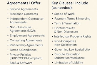 write professional contracts and legal agreements