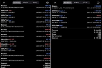 automated forex trading bot, forex trading, forex bot, forex trading robot