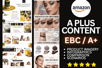 make amazon listing images and a plus content