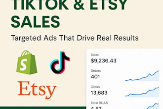 promote shopify store to boost shopify sales, esty shop, shop traffic ads