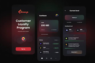 develop loyalty app, loyalty program app, customer retention app, rewards app