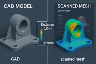 develop software for 3d scanned data and compare object with original cad model