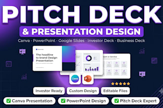 design canva pitchdeck powerpoint presentation design canva presentation