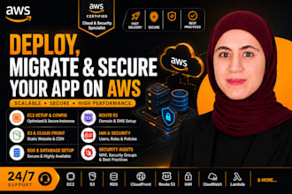 deploy, migrate, and architect your AWS cloud infrastructure