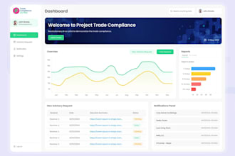 develop ai compliance app, ai healthcare app, ai finance app