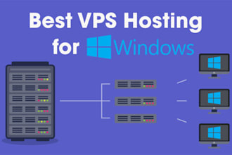 fast and secure vps hosting for websites gaming and devs