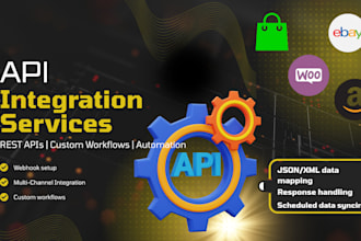 integrate rest apis for ebay, woocommerce, wix,  amazon api, shopify api