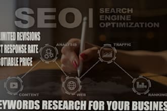 write professional and SEO friendly content for any niche