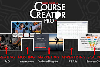 create interactive coaching program or syllabus, workbook, course materials