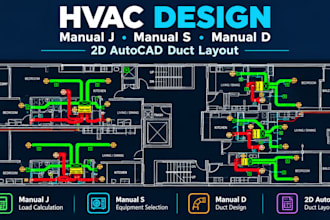 calculate the hvac manual j, d and s loads for your project