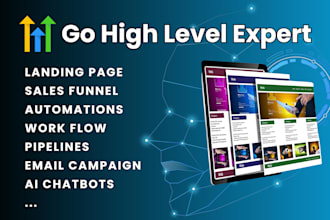set up your gohighlevel funnels, CRM, automation and full system