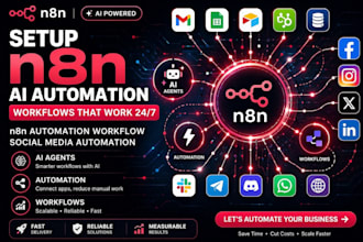 setup n8n ai automation, n8n automation workflow, n8n social media automation