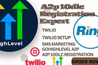 a2p 10dlc registraion, twilio, ghl, IVR, tcr, rringcentral