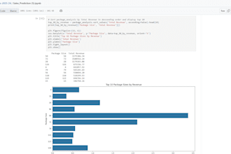 be your data science and machine learning consultant