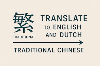 professional translation traditional chinese to dutch