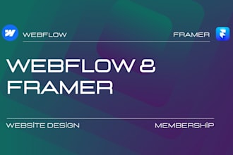 do modern figma to webflow framer website with cms and blog