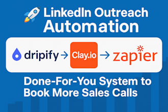 hubspot automation linkedin outreach and marketing clay gtm system claygent clay