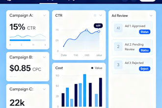 review your facebook or instagram ad and give you improvement tips