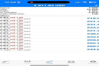 deliver hft bot for live account , semi hft bot, forex bot,hft bot