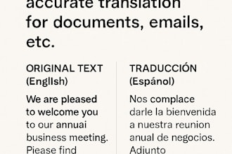 professionally translate between english, spanish, and catalan