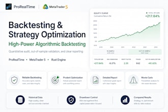 run a backtest and optimize your trading strategy