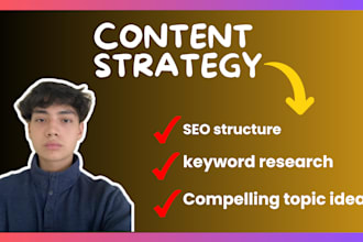 write a smart content strategy to highlight your brand