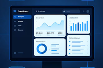 gpt5 custom lms or fintech saas with voice bot, CRM and full business automation