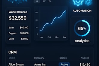 ai powered investment tracking, payment automation web app, and fintech CRM app