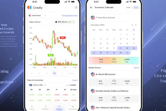 develop stock trading app, trading app, forex trading app