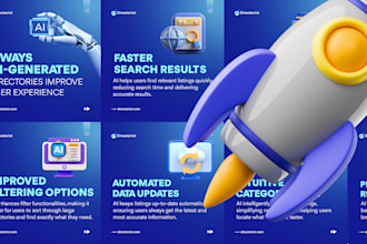 design engaging carousel posts for linkedin instagram fb